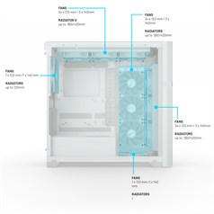 Valkyrie VK02 LCD White Midi Tower