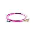 Origin Storage MPO Female-6 LC Duplex 12 Fibres OM4 50/125 Multimode Breakout Cable Type B LSZH 2m